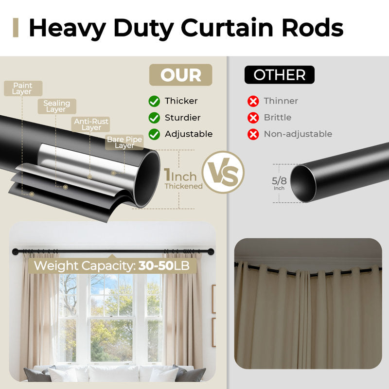 1" Industrial Pipe Curtain Rod - Matte Black Steel Indoor/Outdoor
